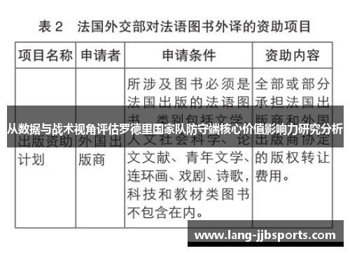 从数据与战术视角评估罗德里国家队防守端核心价值影响力研究分析
