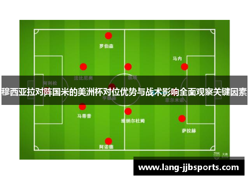 穆西亚拉对阵国米的美洲杯对位优势与战术影响全面观察关键因素